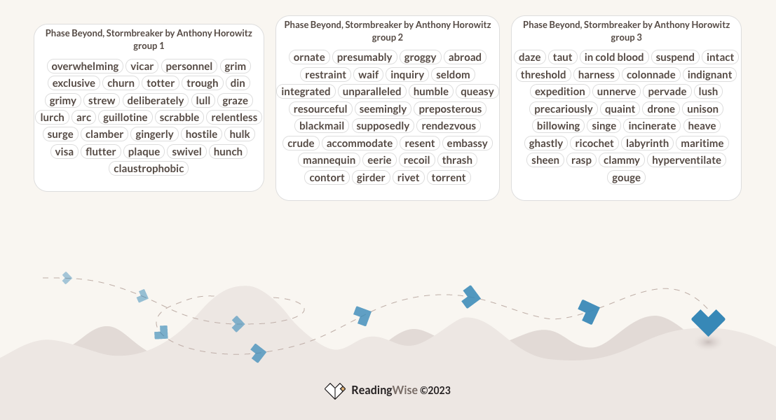  Stormbreaker by Anthony Horowitz - Vocabulary