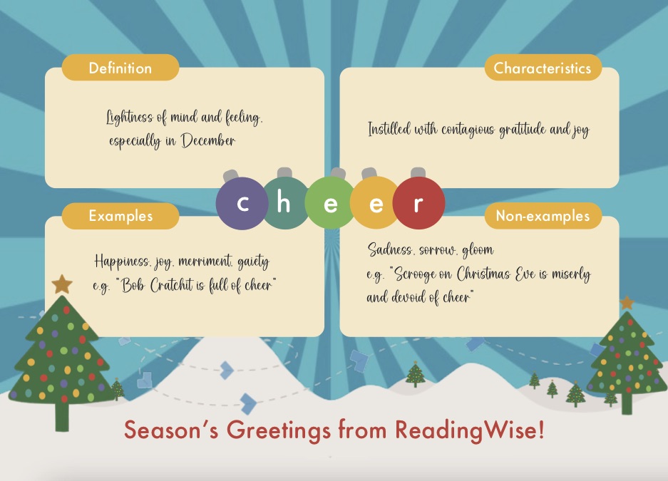 Christmas Reading Cluster