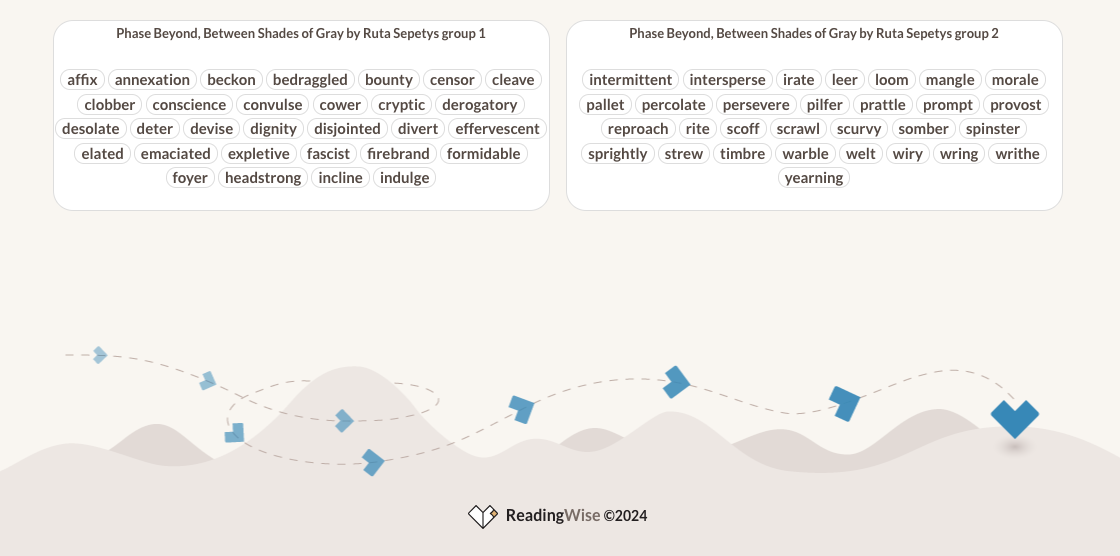  Between Shades of Gray by Ruta Sepetys - Vocabulary
