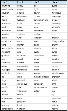 The Witches Word List
