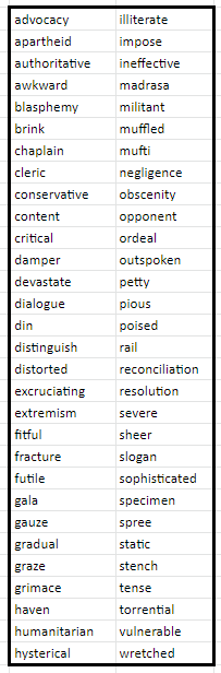 I Am Malala - Wordlist