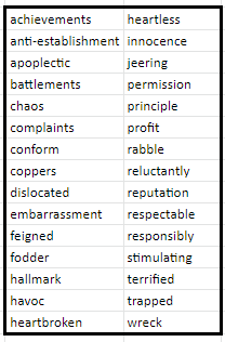 Our Day Out - Wordlist