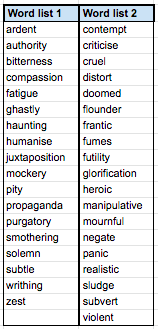 Friern Barnet School War Poetry word list
