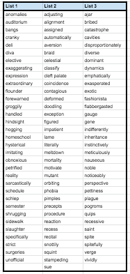Wonder Word List